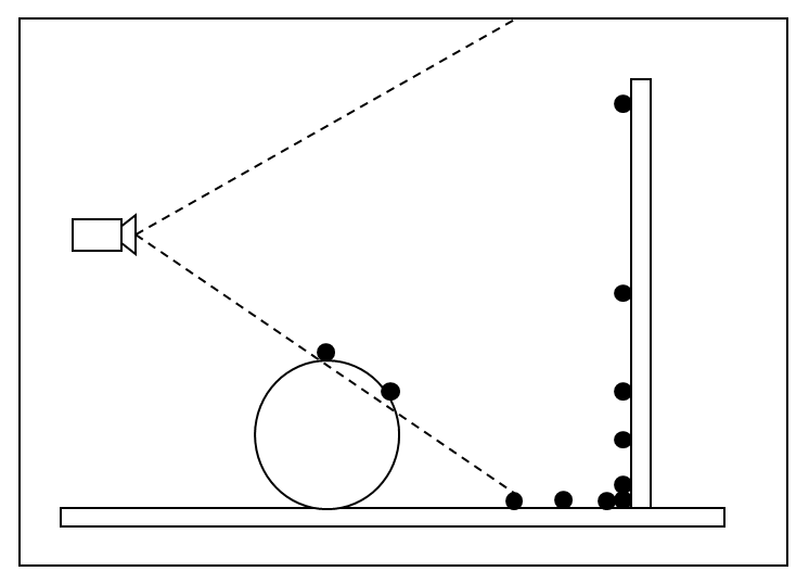 Deep dive into different GI Engines in Redshift with iRender 05