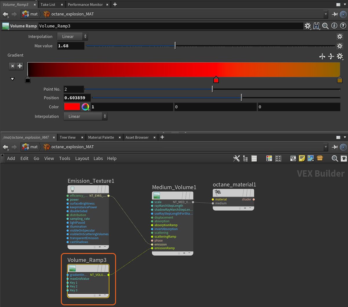 Explaining Houdini Volumes rendered by Octane 6