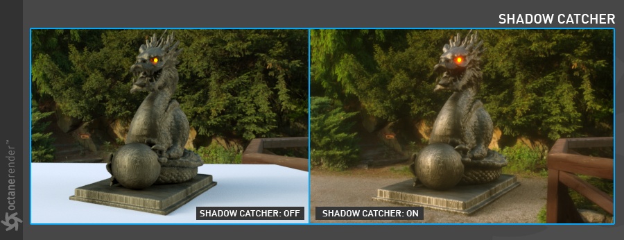 Overview of Octane Diffuse Material in Cinema 4D 15