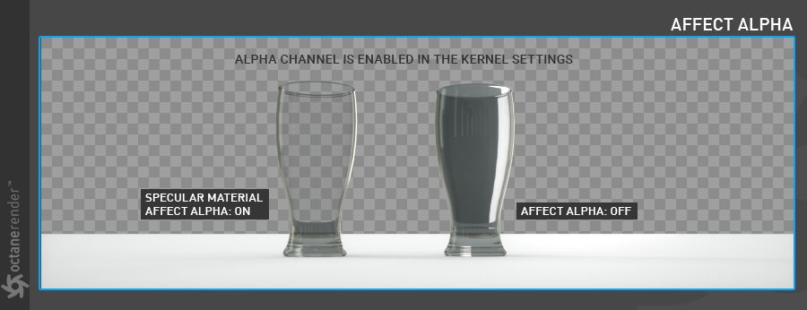 Overview of Octane Diffuse Material in Cinema 4D 18