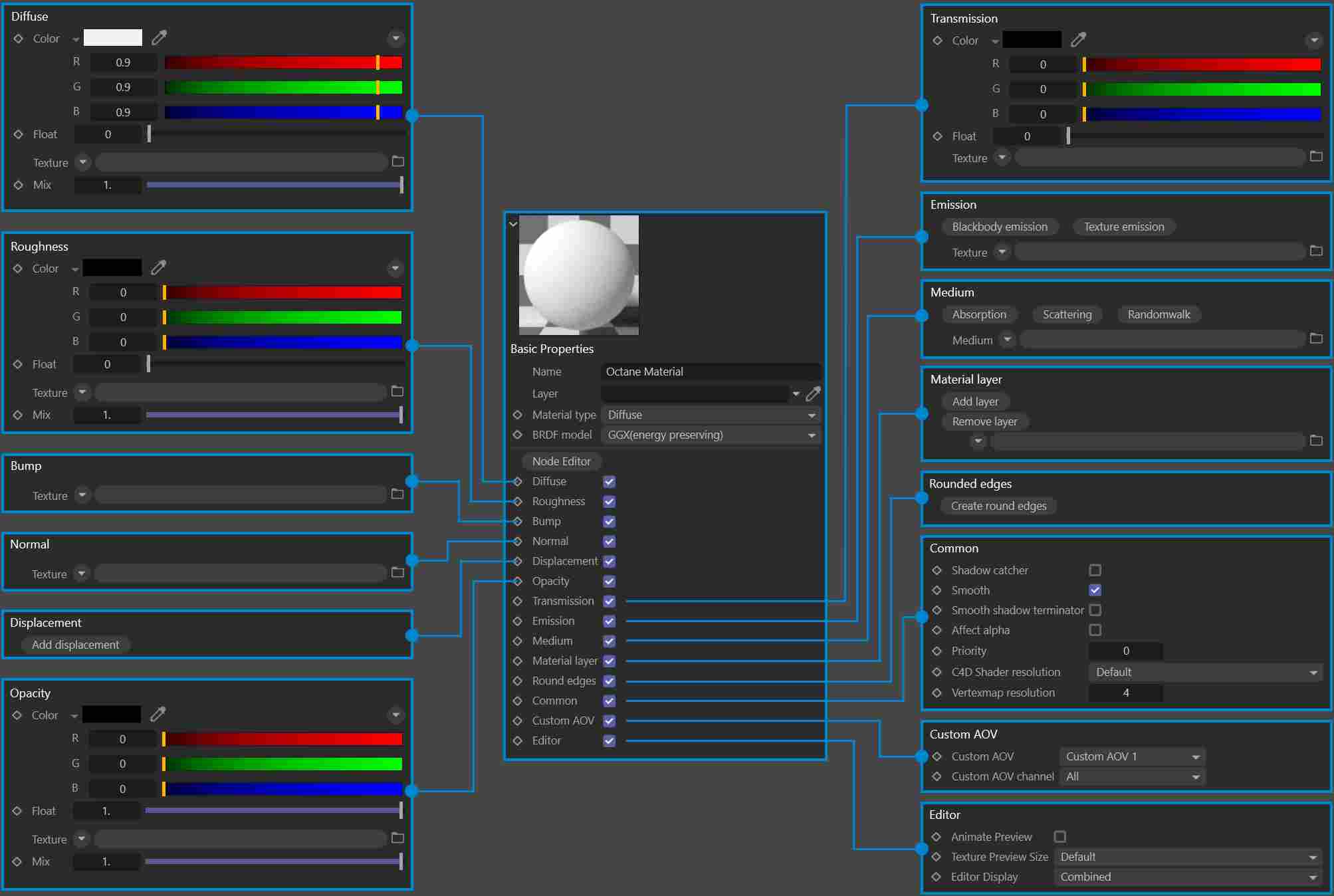 Overview of Octane Diffuse Material in Cinema 4D 2
