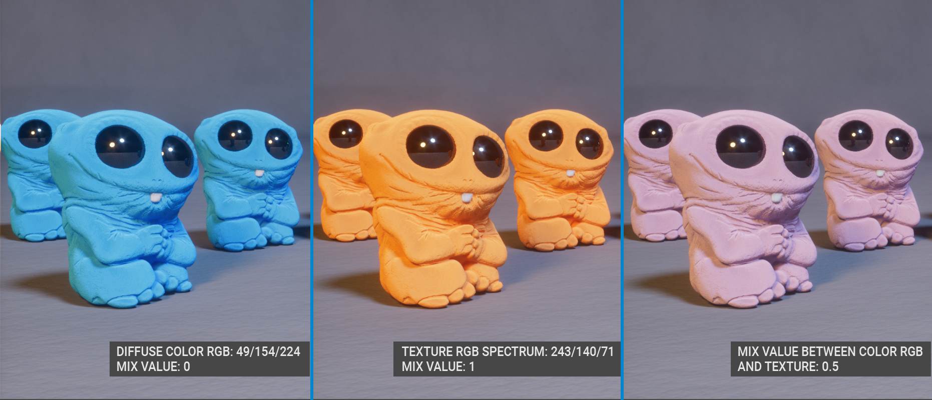 Overview of Octane Diffuse Material in Cinema 4D 6