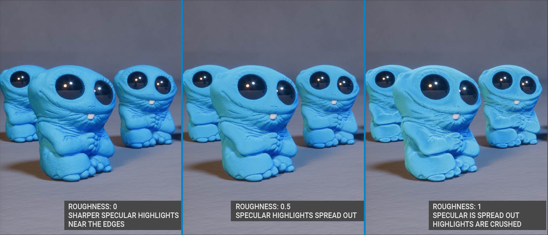 Overview of Octane Diffuse Material in Cinema 4D 7