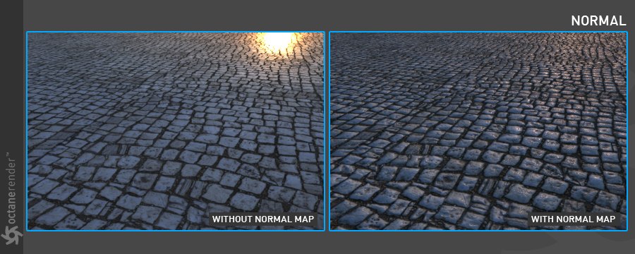 Overview of Octane Diffuse Material in Cinema 4D 9