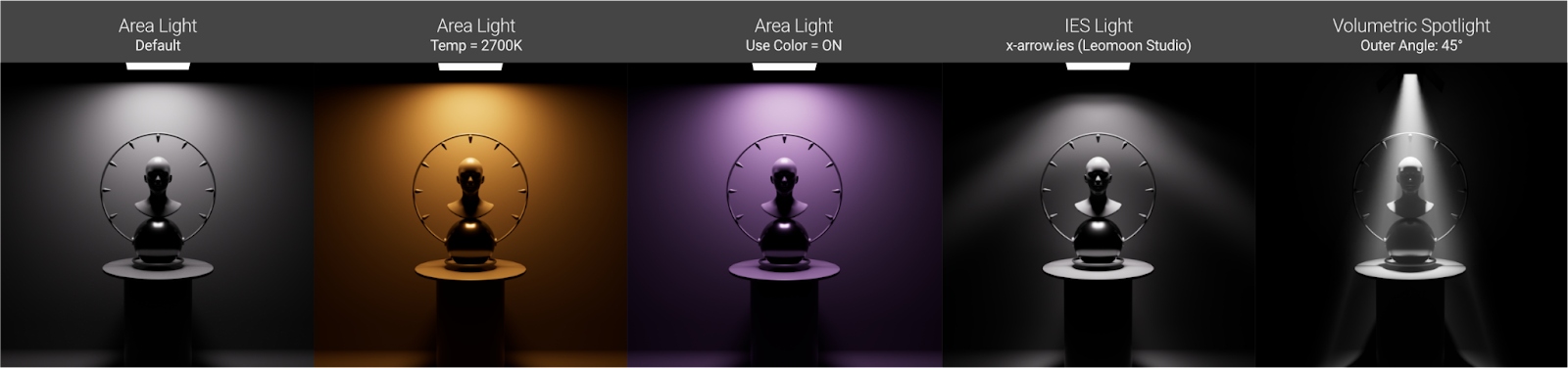 Quick Reference Guide in Octane for Cinema 4D with iRender 07