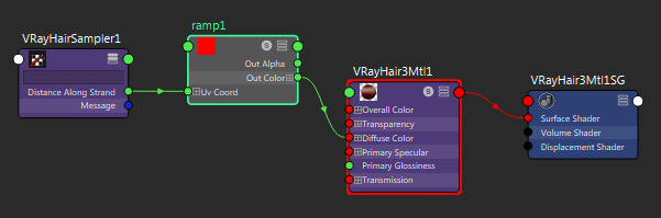 Create a grassy surface by using XGen Spline Primitives with V-Ray image 10