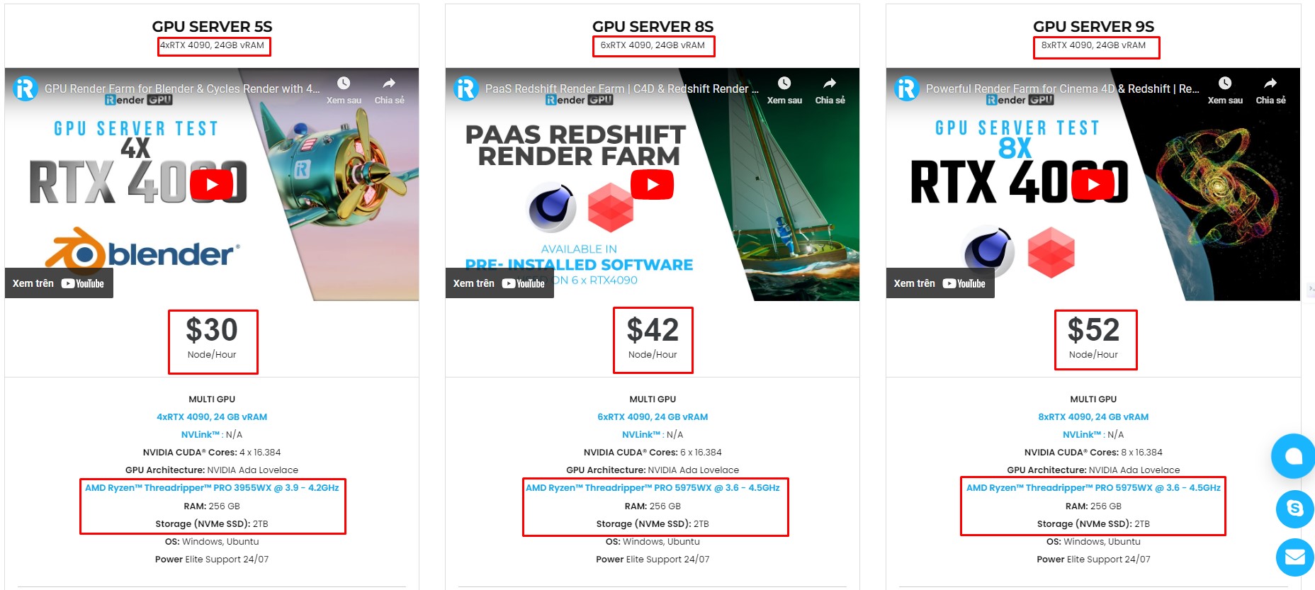 Why choose Redshift Biased Rendering 4