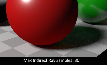 Ways to reduce noises in a Houdini scene 4