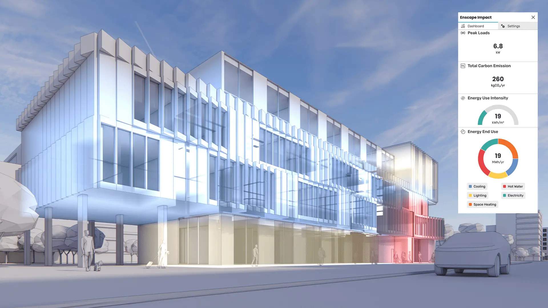 How to utilize Enscape Impact for building performance analysis 4