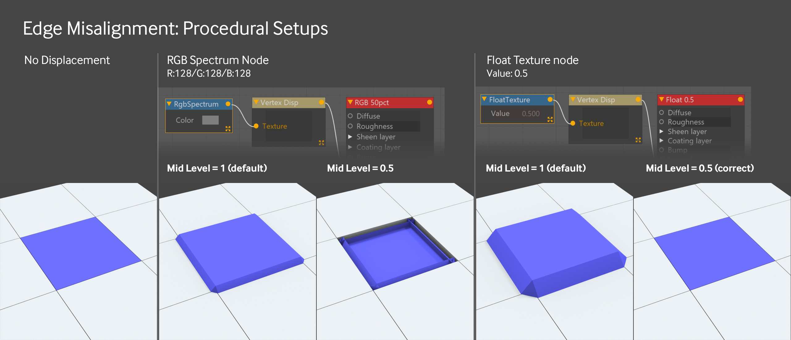 Troubleshooting common displacement issues in Octane for Cinema 4D part 2 10