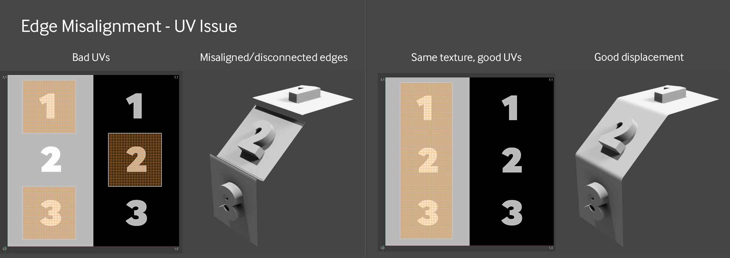 Troubleshooting common displacement issues in Octane for Cinema 4D part 2 9