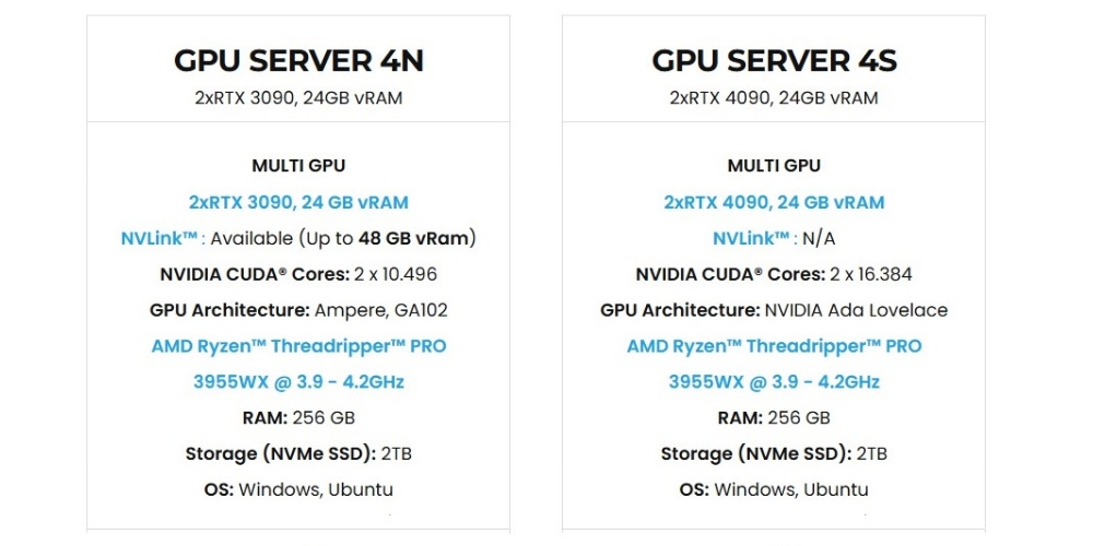 V-ray benchmark and real test with iRender 6