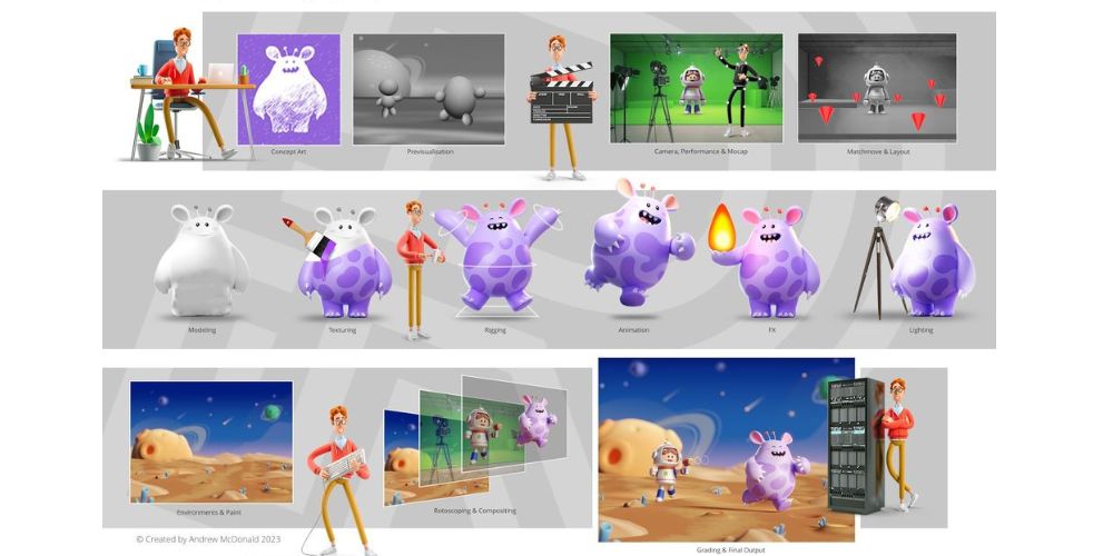 Best VFX software of 2025 14