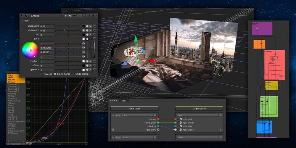 Best VFX software of 2025 2