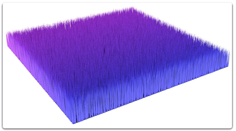 How to render hair with Ornatrix for Redshift? 1