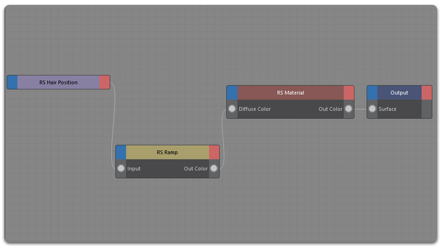 How to render hair with Ornatrix for Redshift? 4