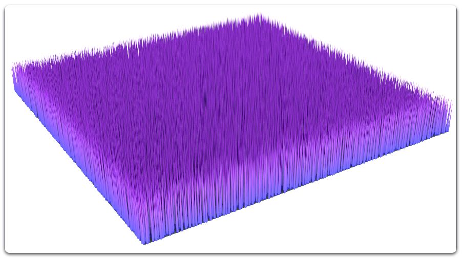 How to render hair with Ornatrix for Redshift? 5