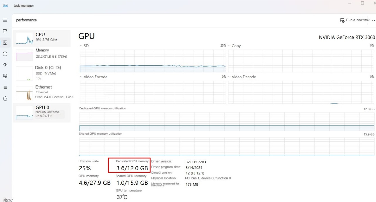 VRAM for 3D Rendering in 2025 How Much Do You Really Need 1