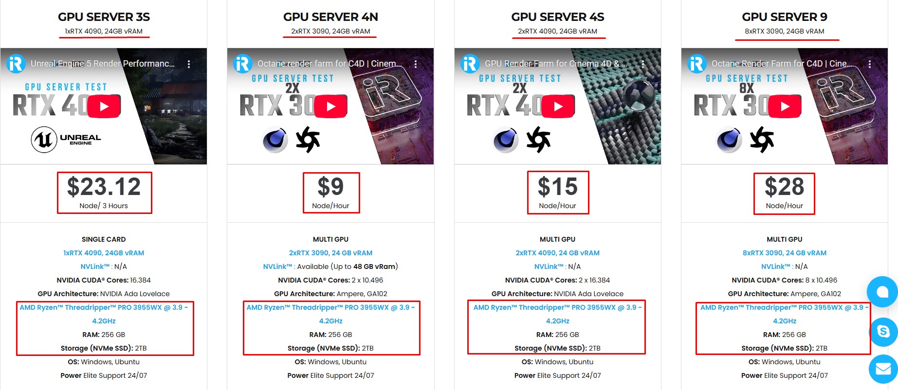 iRender price 1