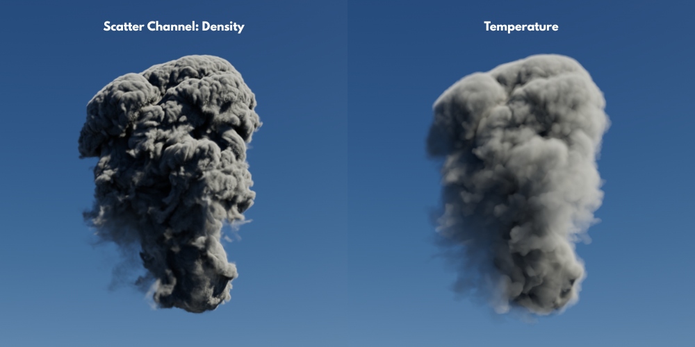 Explain Redshift Volume Shader’s parameters for Cinema 4D 1