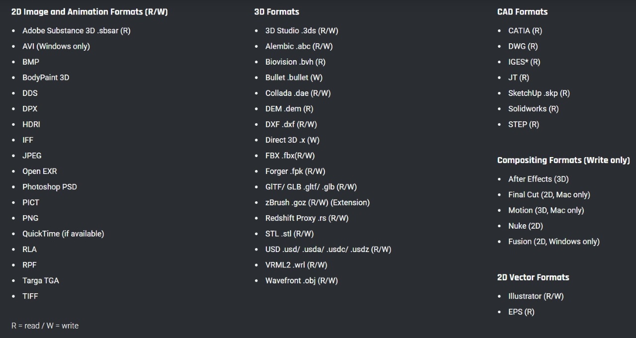 How to Convert 3ds Max Files to Cinema 4D 2