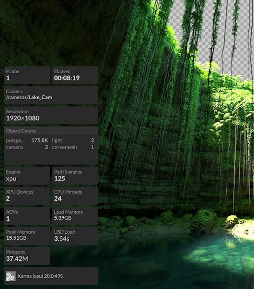 Karma XPU Suddenly Slows Down Mid-Render: Texture Eviction and VRAM Limits 1