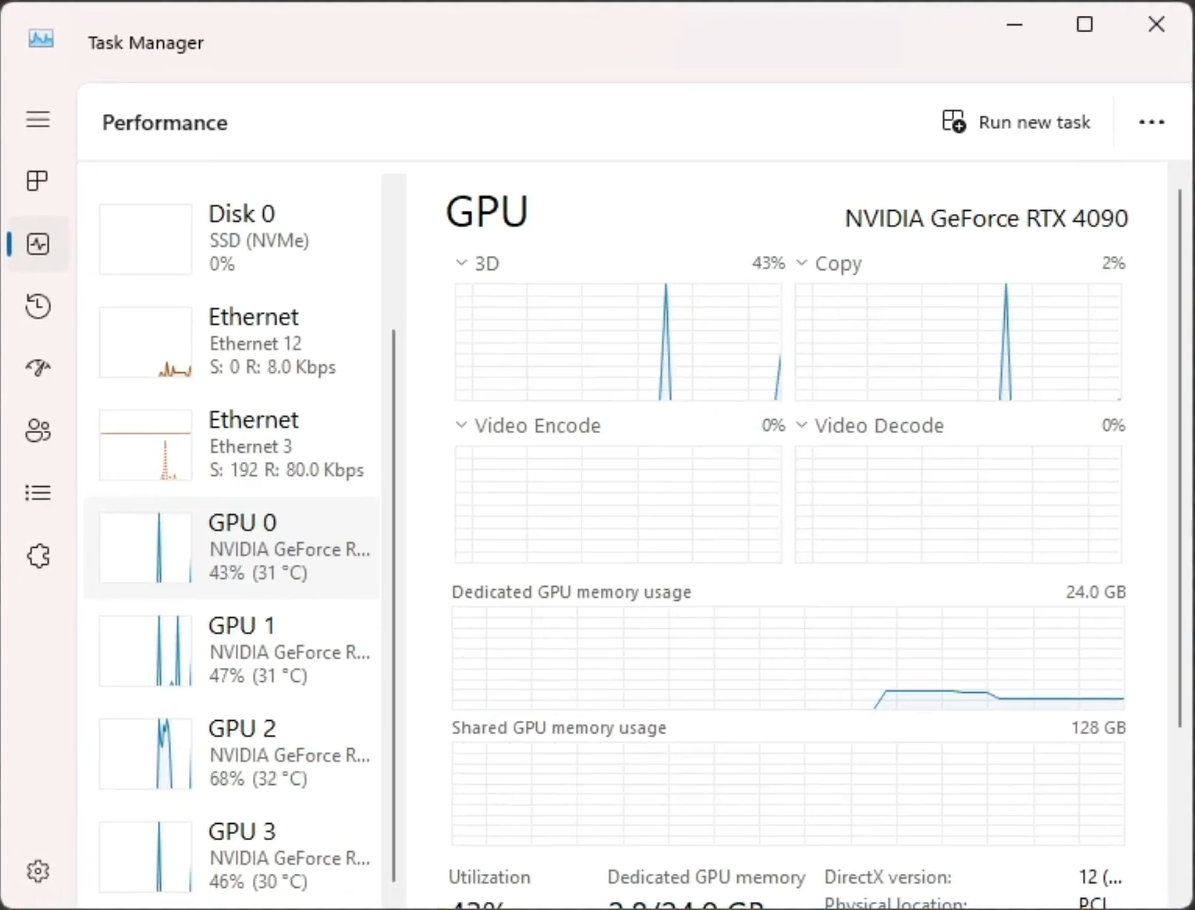 Old GPU Still Rendering? Squeezing Life Out of Aging Hardware and Knowing the Limit 1